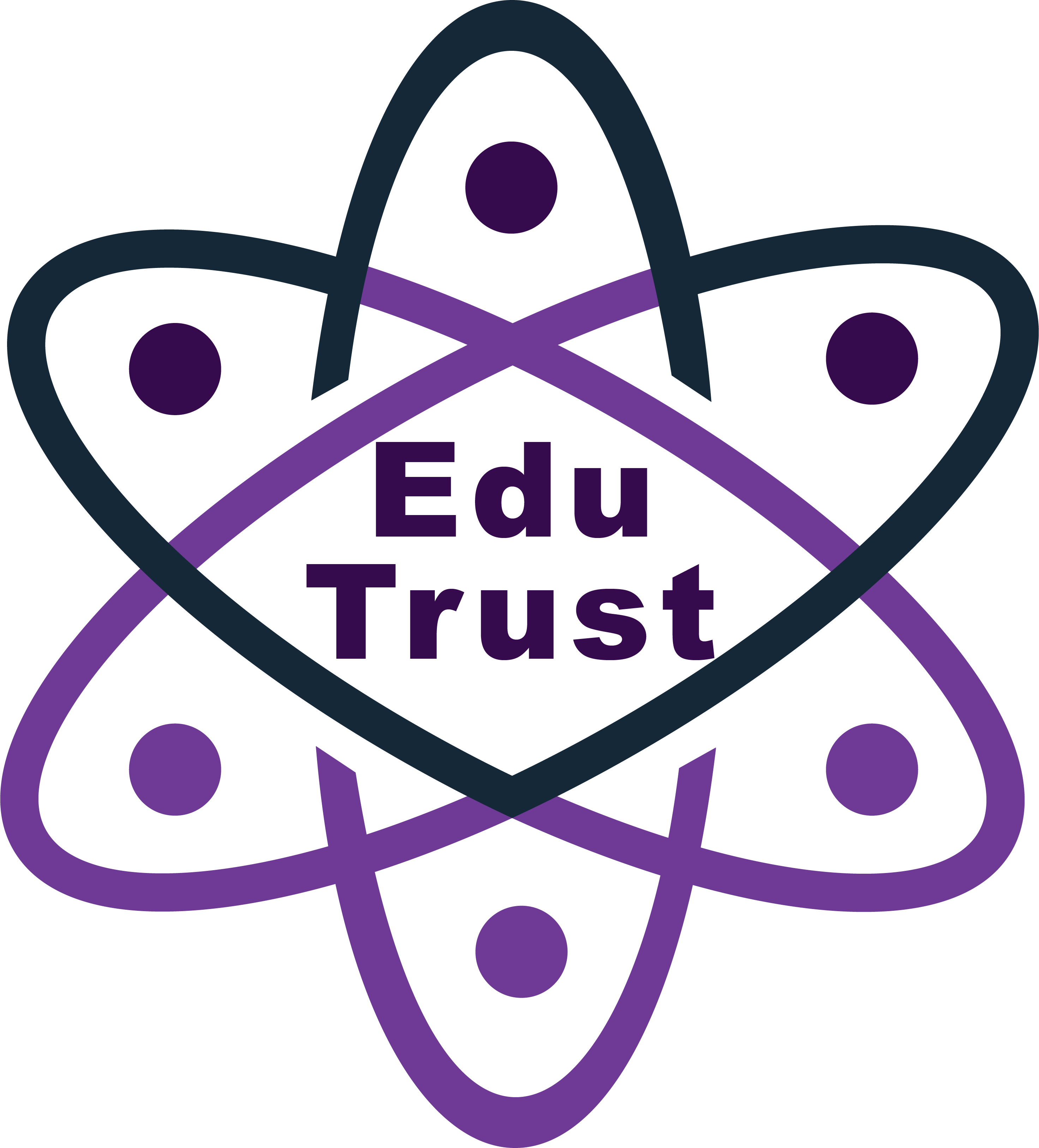 EDUTRUST AI